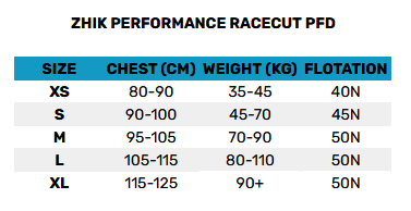 2025 Zhik Performance Racecut PFD 0 Størrelsesskema